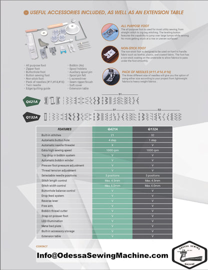 Q132A Heavy Duty Power House